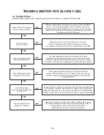 Preview for 18 page of NAD M56 Service Manual