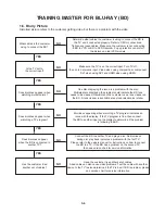 Preview for 20 page of NAD M56 Service Manual