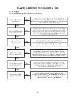 Preview for 24 page of NAD M56 Service Manual