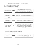 Preview for 37 page of NAD M56 Service Manual