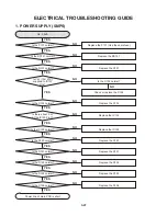 Preview for 41 page of NAD M56 Service Manual