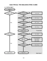 Preview for 44 page of NAD M56 Service Manual