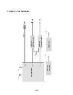 Preview for 63 page of NAD M56 Service Manual