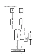 Preview for 64 page of NAD M56 Service Manual