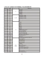 Preview for 89 page of NAD M56 Service Manual