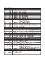 Preview for 92 page of NAD M56 Service Manual