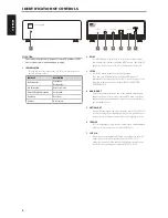 Preview for 4 page of NAD MT2 Owner'S Manual