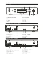 Предварительный просмотр 5 страницы NAD S 570 Service Manual