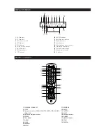 Предварительный просмотр 6 страницы NAD S 570 Service Manual