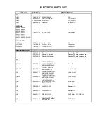 Предварительный просмотр 17 страницы NAD S 570 Service Manual