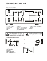 Preview for 2 page of NAD S400 Service Manual