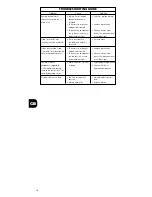 Preview for 16 page of NAD S70 Owner'S Manual