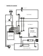 Предварительный просмотр 6 страницы NAD Surround Sound Preamp Processor S 170i Service Manual