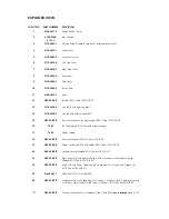 Предварительный просмотр 53 страницы NAD Surround Sound Preamp Processor S 170i Service Manual