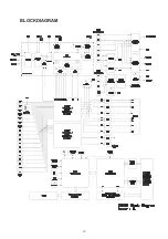 Предварительный просмотр 10 страницы NAD T 163 Service Manual