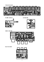 Предварительный просмотр 22 страницы NAD T 163 Service Manual