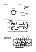 Предварительный просмотр 40 страницы NAD T 163 Service Manual