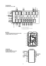 Предварительный просмотр 42 страницы NAD T 163 Service Manual