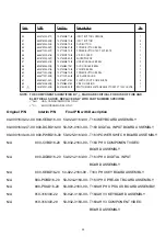 Предварительный просмотр 47 страницы NAD T 163 Service Manual