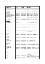 Предварительный просмотр 51 страницы NAD T 163 Service Manual