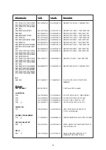 Предварительный просмотр 56 страницы NAD T 163 Service Manual