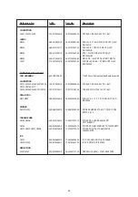 Предварительный просмотр 59 страницы NAD T 163 Service Manual