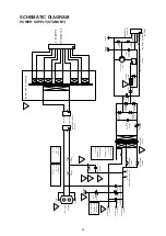 Preview for 35 page of NAD T 175 Service Manual