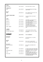 Preview for 56 page of NAD T 175 Service Manual