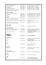 Preview for 63 page of NAD T 175 Service Manual