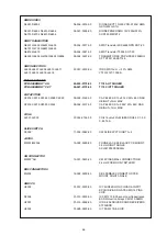 Preview for 66 page of NAD T 175 Service Manual