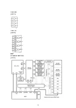 Preview for 75 page of NAD T 175 Service Manual