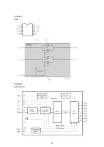 Preview for 84 page of NAD T 175 Service Manual