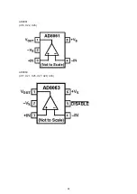 Preview for 86 page of NAD T 175 Service Manual