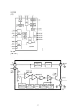 Preview for 91 page of NAD T 175 Service Manual