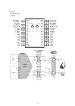 Preview for 94 page of NAD T 175 Service Manual