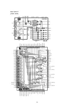 Preview for 95 page of NAD T 175 Service Manual