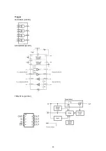 Preview for 96 page of NAD T 175 Service Manual