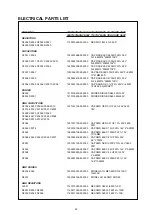 Предварительный просмотр 52 страницы NAD T 187 Service Manual