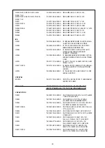 Предварительный просмотр 53 страницы NAD T 187 Service Manual