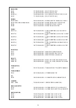 Предварительный просмотр 54 страницы NAD T 187 Service Manual