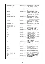 Предварительный просмотр 55 страницы NAD T 187 Service Manual