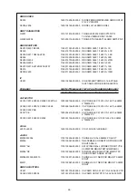 Предварительный просмотр 59 страницы NAD T 187 Service Manual