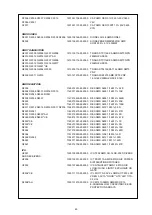 Предварительный просмотр 60 страницы NAD T 187 Service Manual