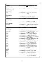 Предварительный просмотр 61 страницы NAD T 187 Service Manual