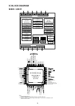 Предварительный просмотр 64 страницы NAD T 187 Service Manual