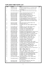 Предварительный просмотр 78 страницы NAD T 187 Service Manual