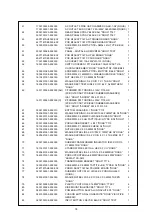 Предварительный просмотр 79 страницы NAD T 187 Service Manual