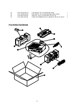 Предварительный просмотр 80 страницы NAD T 187 Service Manual