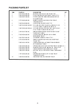 Предварительный просмотр 81 страницы NAD T 187 Service Manual