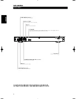 Предварительный просмотр 6 страницы NAD T 514 Owner'S Manual